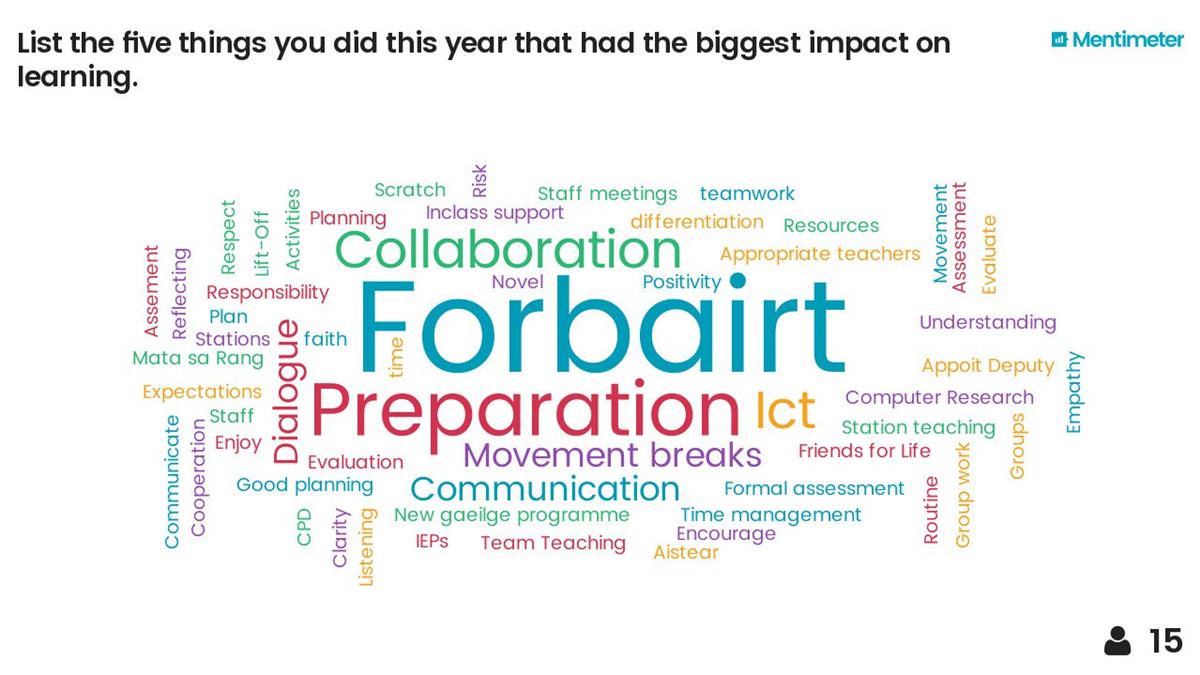 Foarbairt 23/24